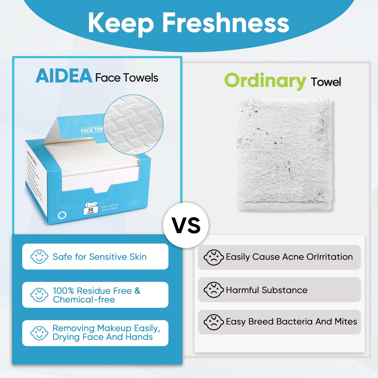AIDEA XL, toallas faciales desechables, sin pelusas para un acabado suave.
