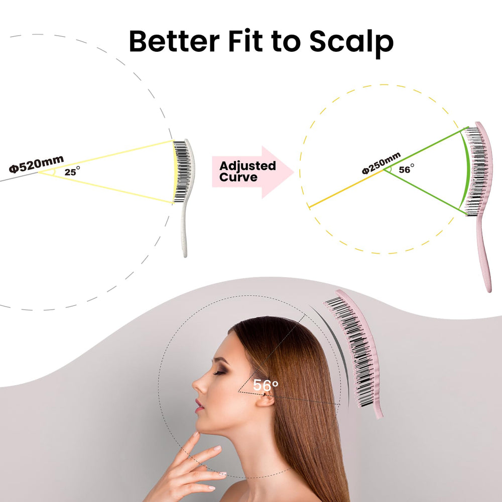 AIMIKE uso-en-cabello-mojado facilita desenredado sin esfuerzo.
