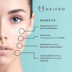 AKIYRO Rodillo ergonómico con mango antideslizante para mayor comodidad