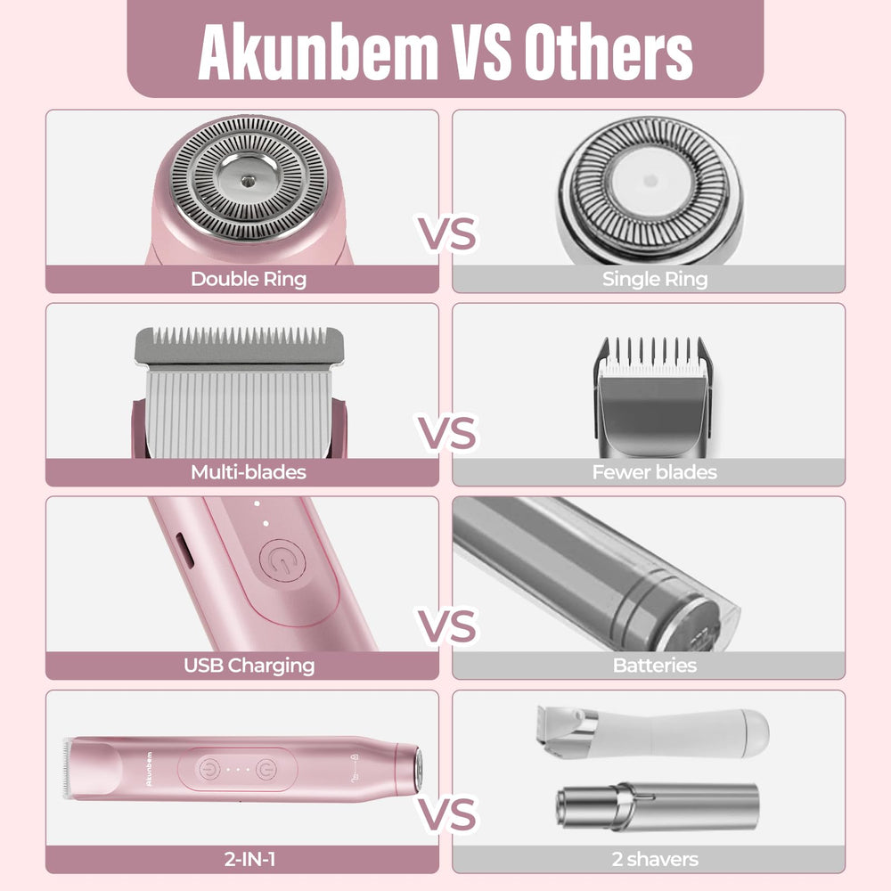 Akunbem precisión de corte para cara y cuerpo