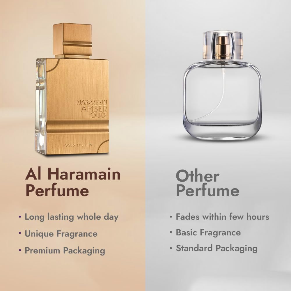 Al Haramain Amber Oud Gold Edition, logotipo claro para identidad de marca y calidad.