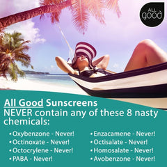 All Good Sunscreen Sport Mineral Lotion close-up showing clear formula