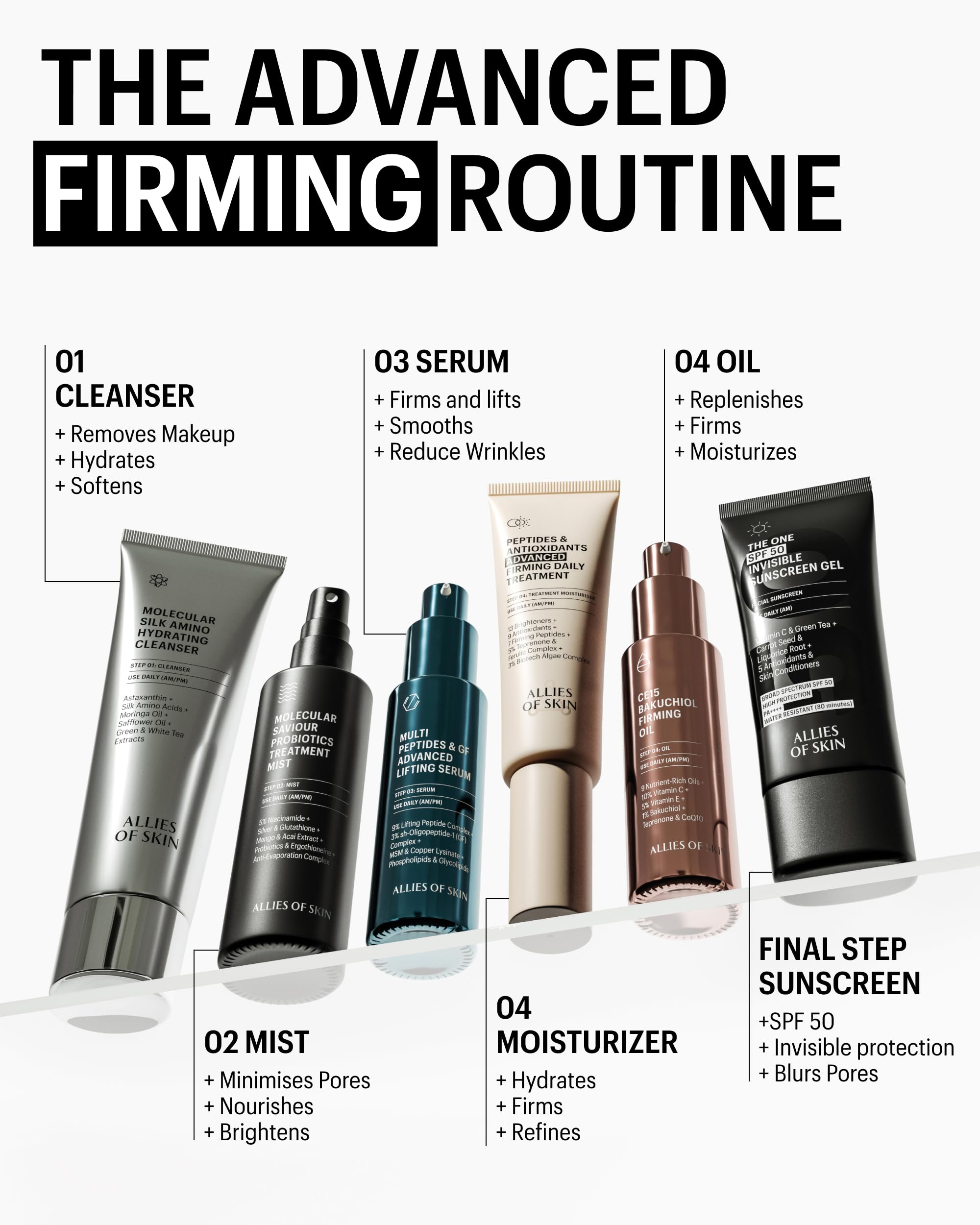 Allies of Skin Molecular Silk Amino Hydrating Cleanser, antes y después suave en piel.