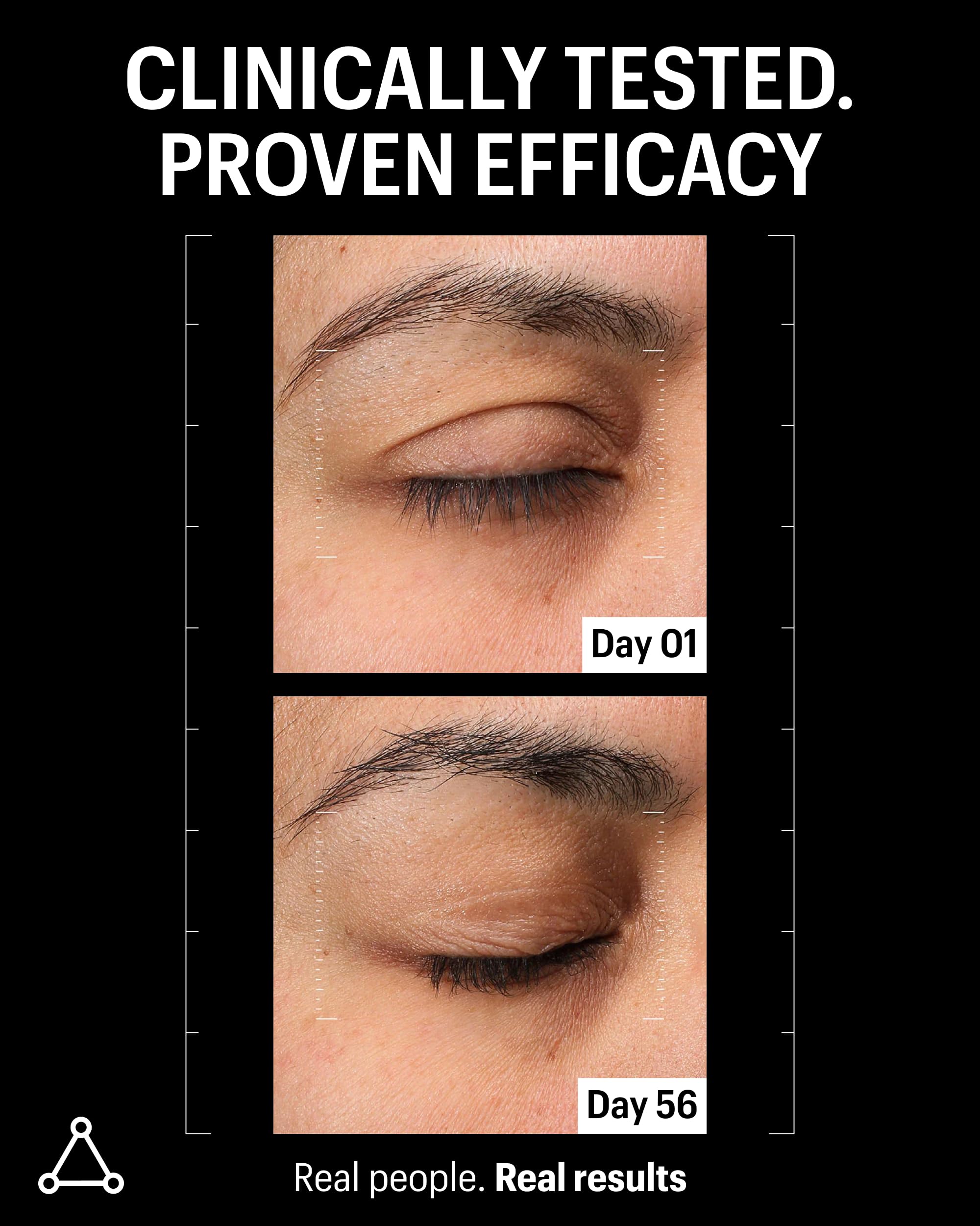 Allies of Skin Sérum Multi Peptides Growth Factor — application matin et soir pour un effet raffermissant progressif.