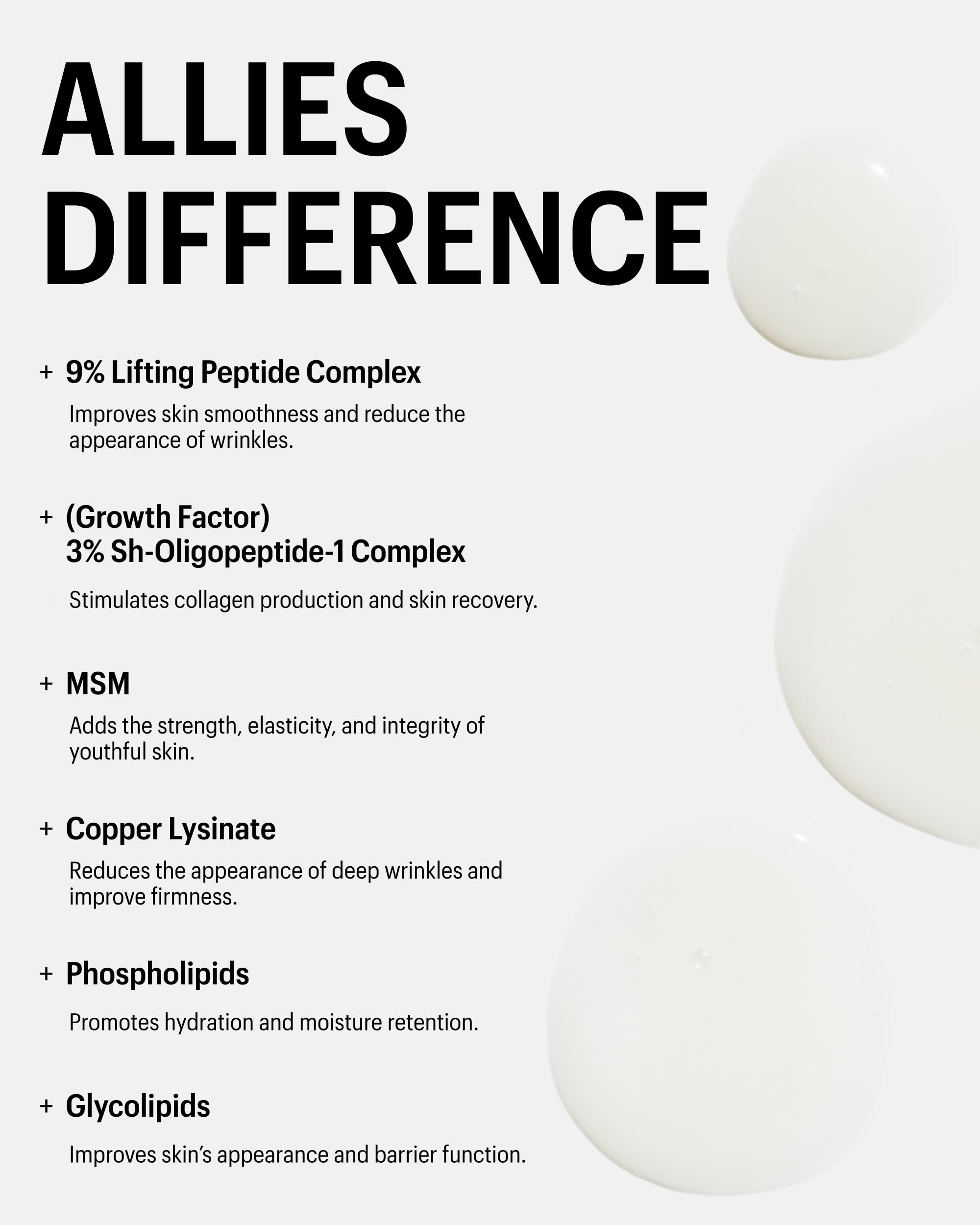 Allies of Skin Sérum Multi Peptides Growth Factor — étiquette claire et actifs clés indiqués.