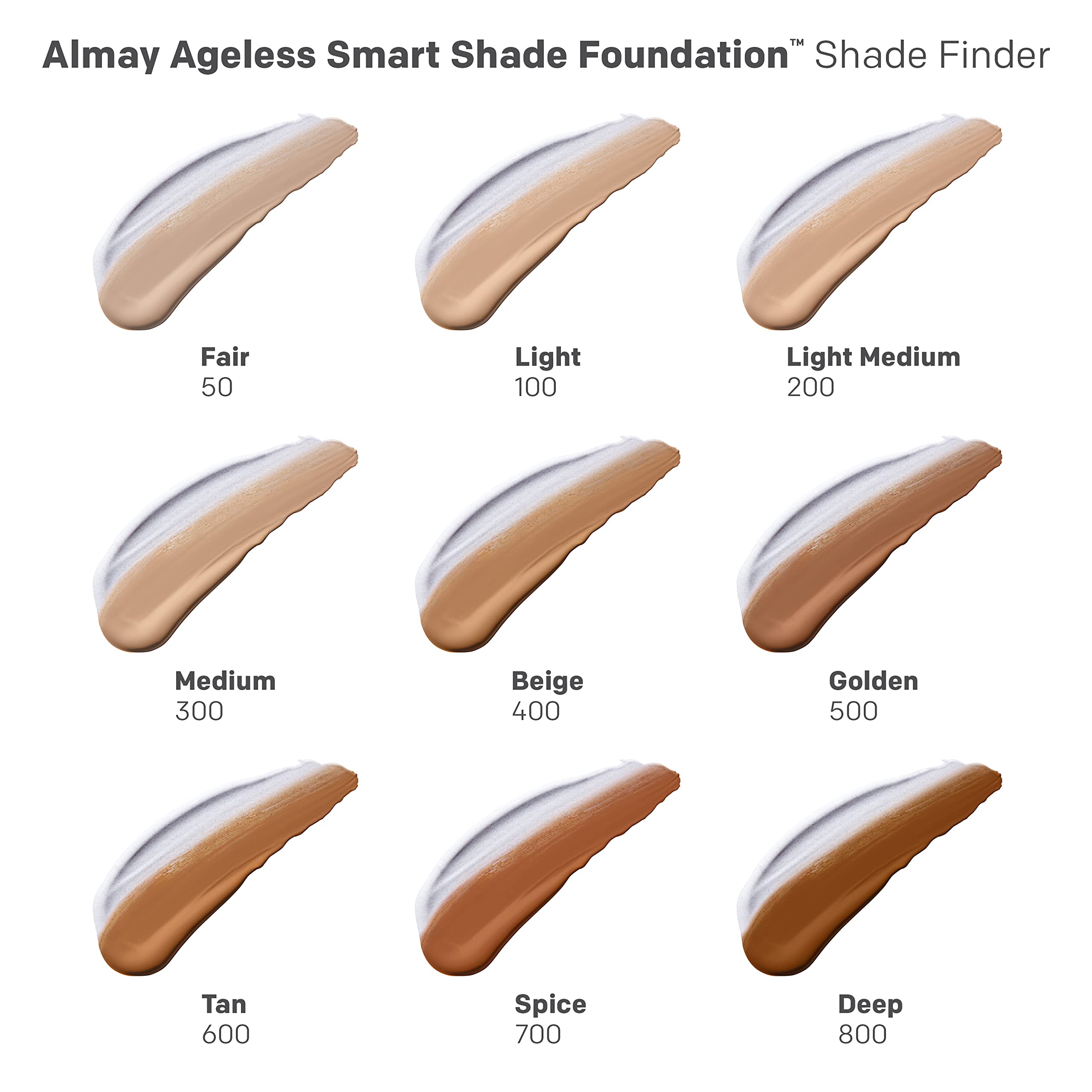 Almay Smart Shade: apto para piel sensible y uso diario