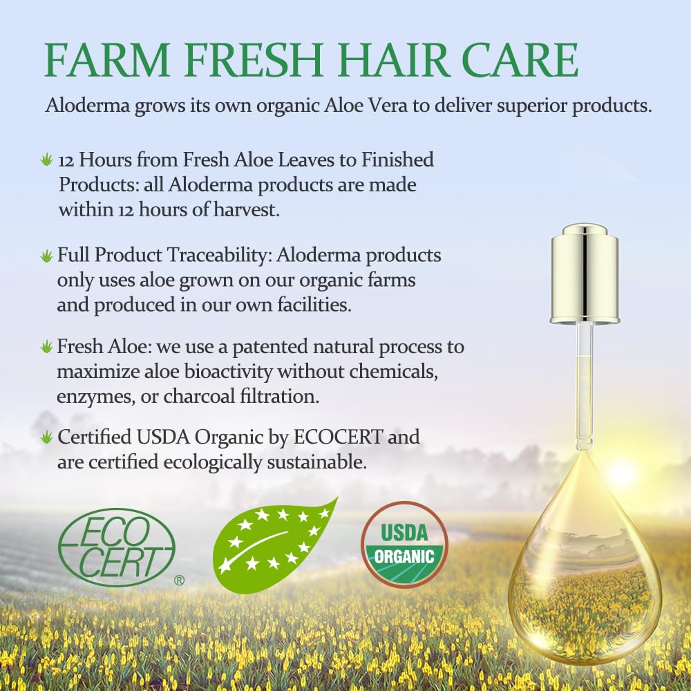 Envase ecológico de Aloderma Aloe Nourishing Shampoo para uso diario