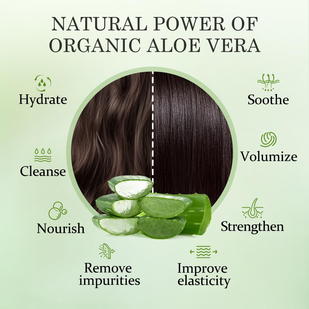Etiqueta de Aloderma Aloe Nourishing Shampoo sin alcohol para piel sensible