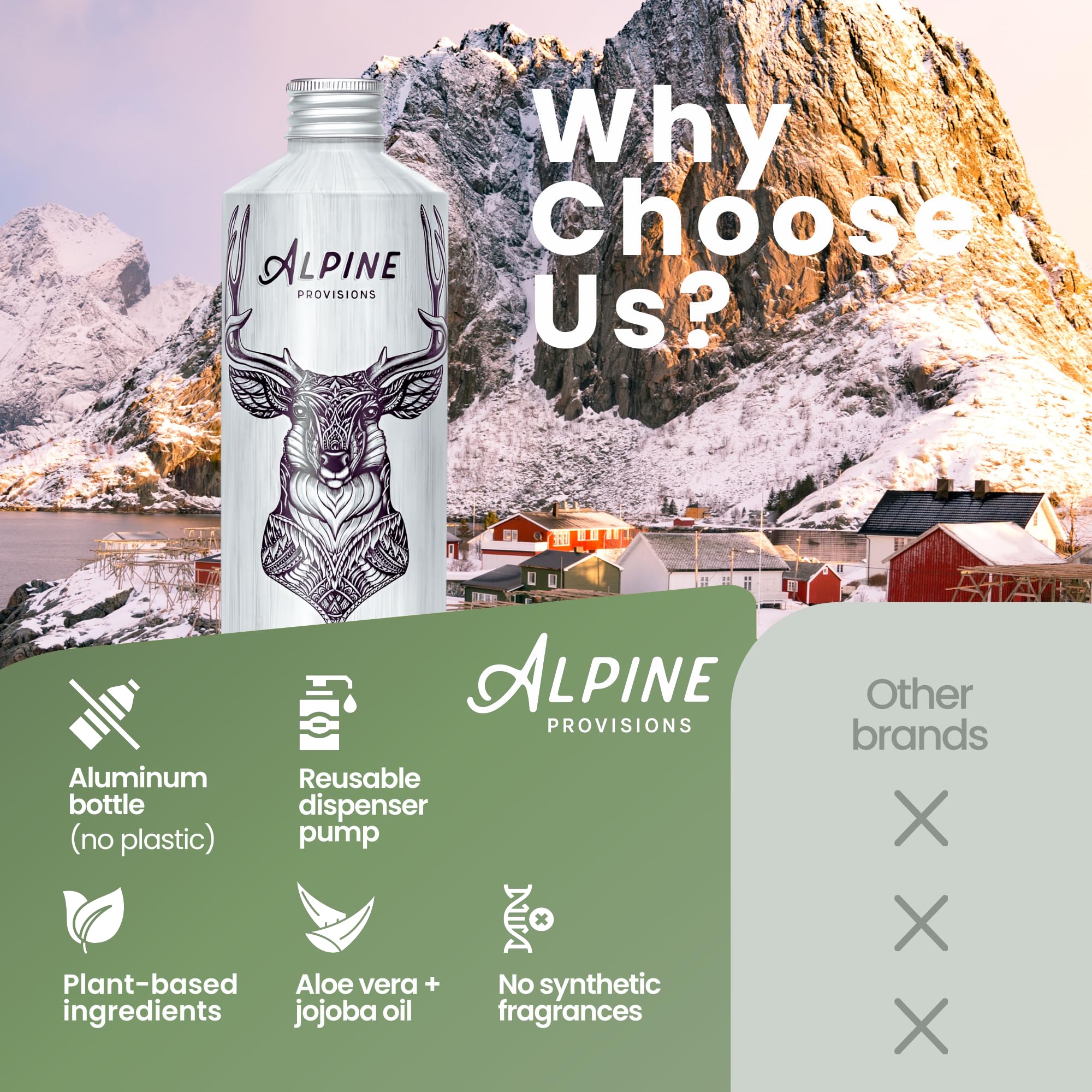 Alpine Provisions Champú natural con aloe y jojoba, enfoque en ingredientes y hidratación suave.