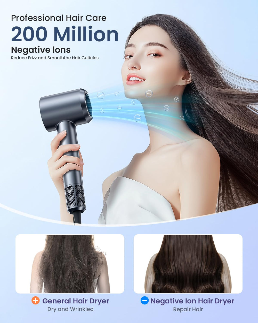Ameifu secador con iones negativos para cabello suave