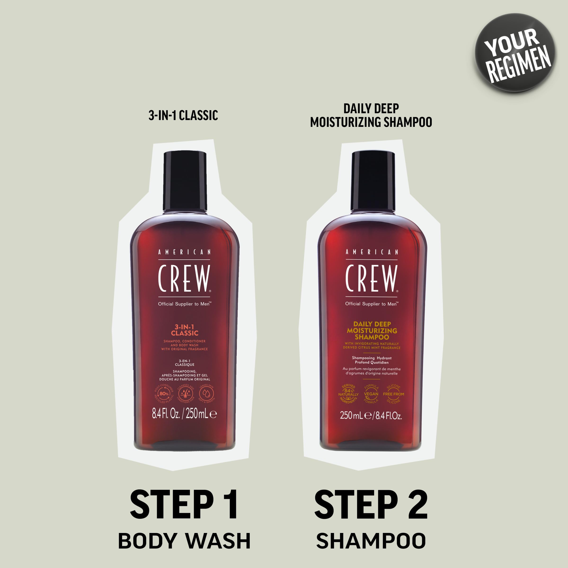 American Crew Shampoo: emballage élégant et durable