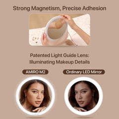 AMIRO M2 material PU impermeable protege cosméticos durante viajes.