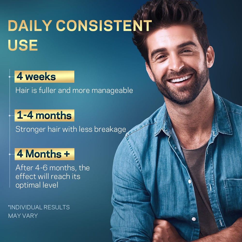 AMOADO Minoxidil Serum biotina, nutrición para la fibra capilar