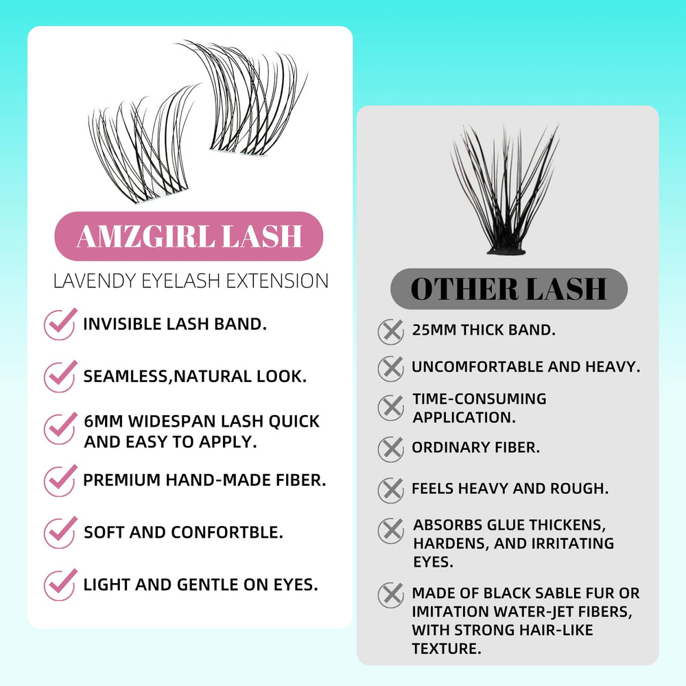 AMZGIRL LASH look natural gracias a la banda invisible.