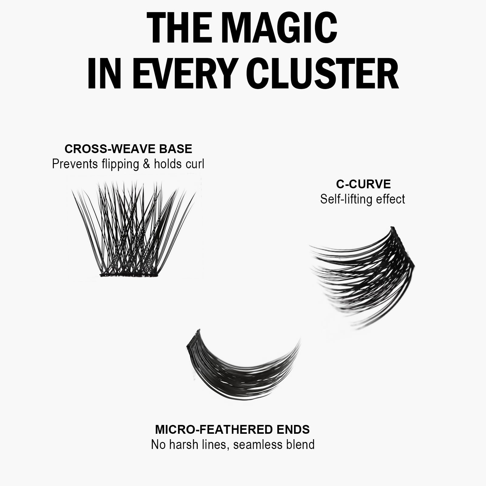 AnyFairy Lash Clusters kit profesional, años de experiencia para looks refinados.