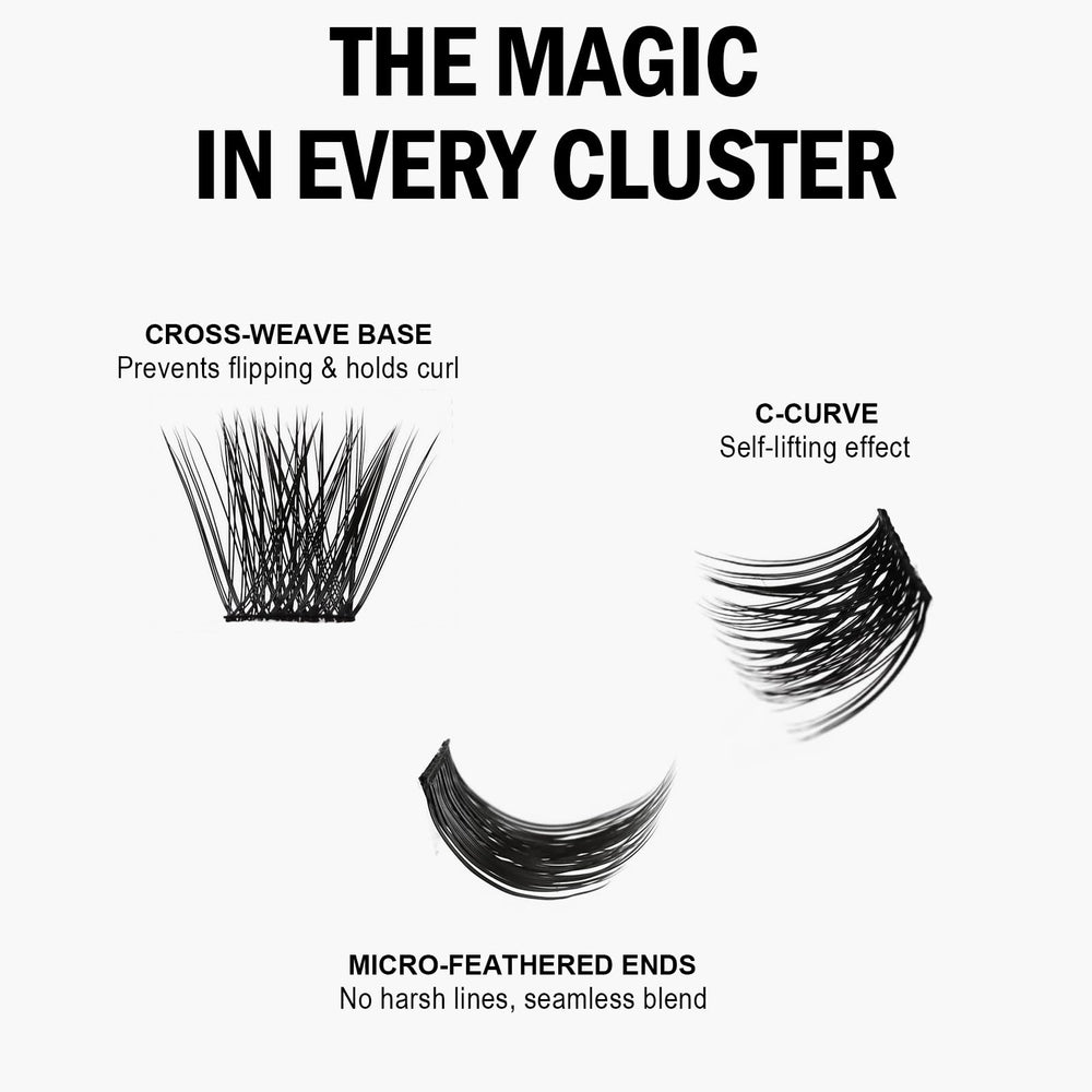 AnyFairy Lash Clusters kit profesional, años de experiencia para looks refinados.