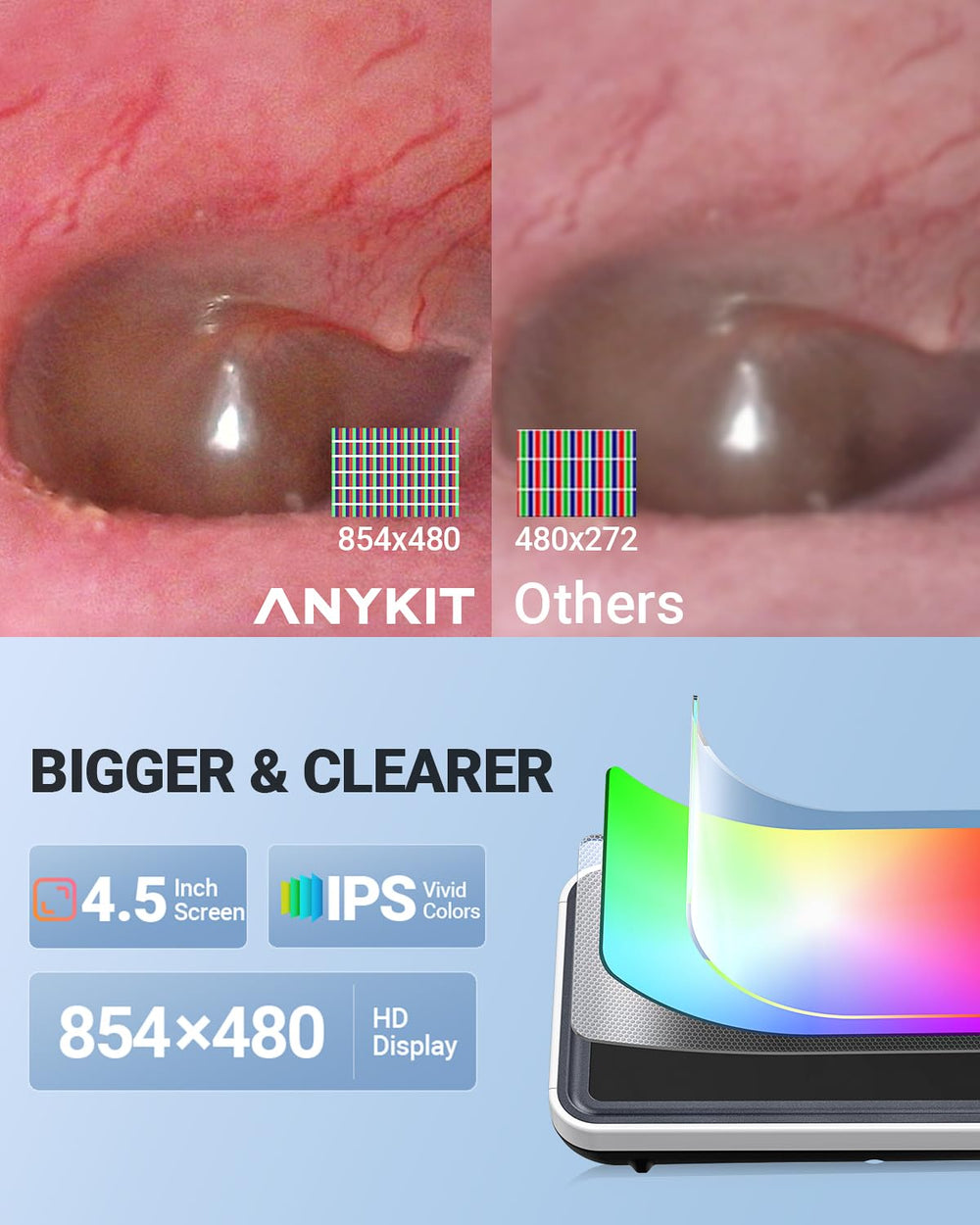 Anykit ear wax removal tools for safe at-home cleaning.
