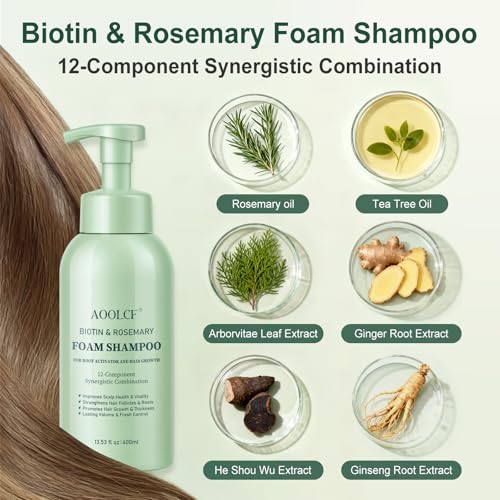 Pelo más denso y voluminoso con AOOLCF.