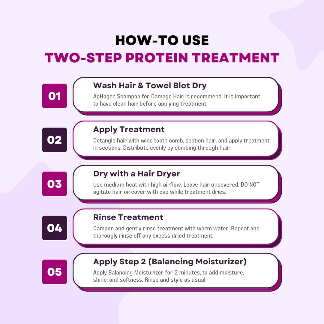 Aplicación del tratamiento de proteínas en dos pasos para cabello dañado.