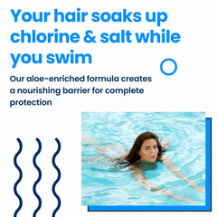 Crema AQUA GUARD, textura suave, proteccion contra cloro