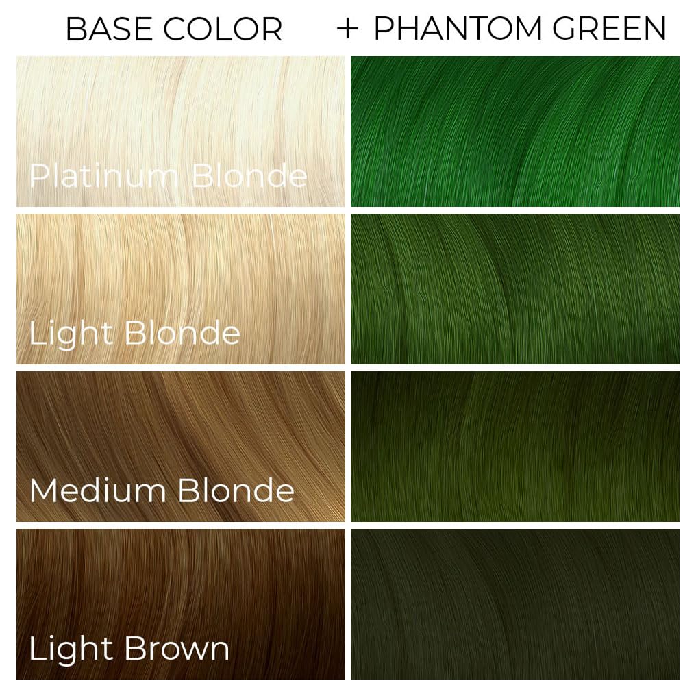 ARCTIC FOX Phantom Green : résultat verdoyant et éclat durable sur les cheveux.