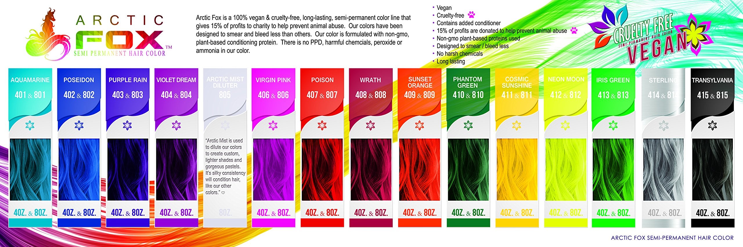 ARCTIC FOX Poison: mezcla de color para tonos durazno