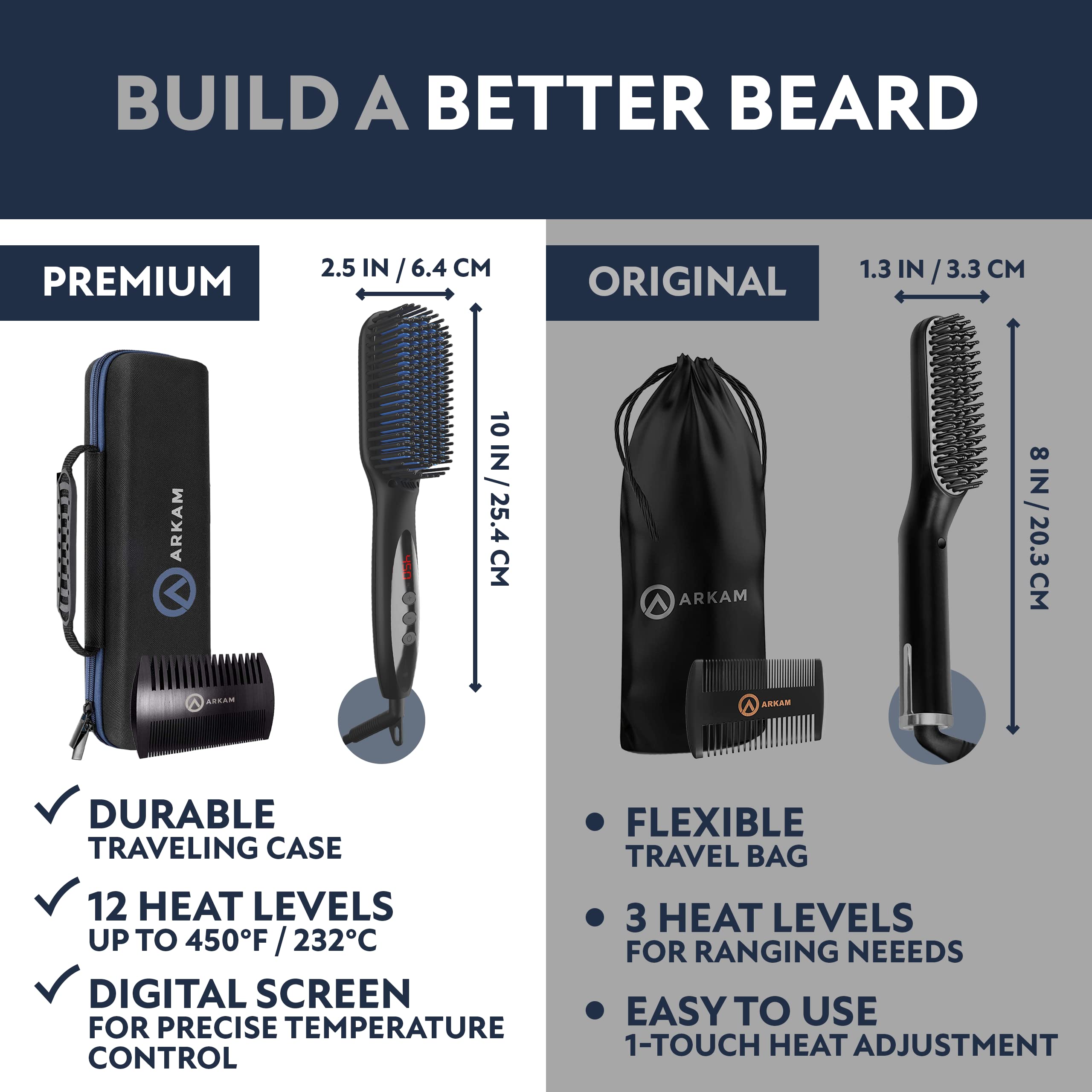 Arkam estuche de viaje rígido para transportar la barba.