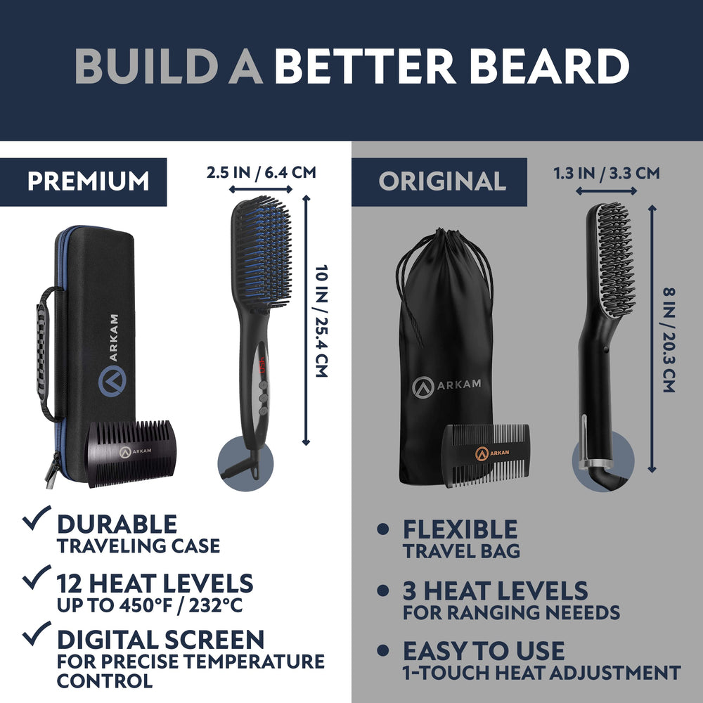 Arkam estuche de viaje rígido para transportar la barba.