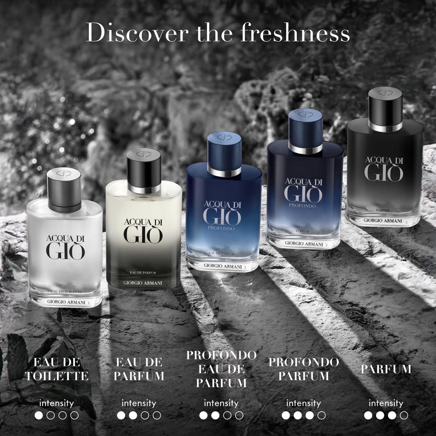 Aplicación en pulso realza difusión suave de Acqua di Gio.