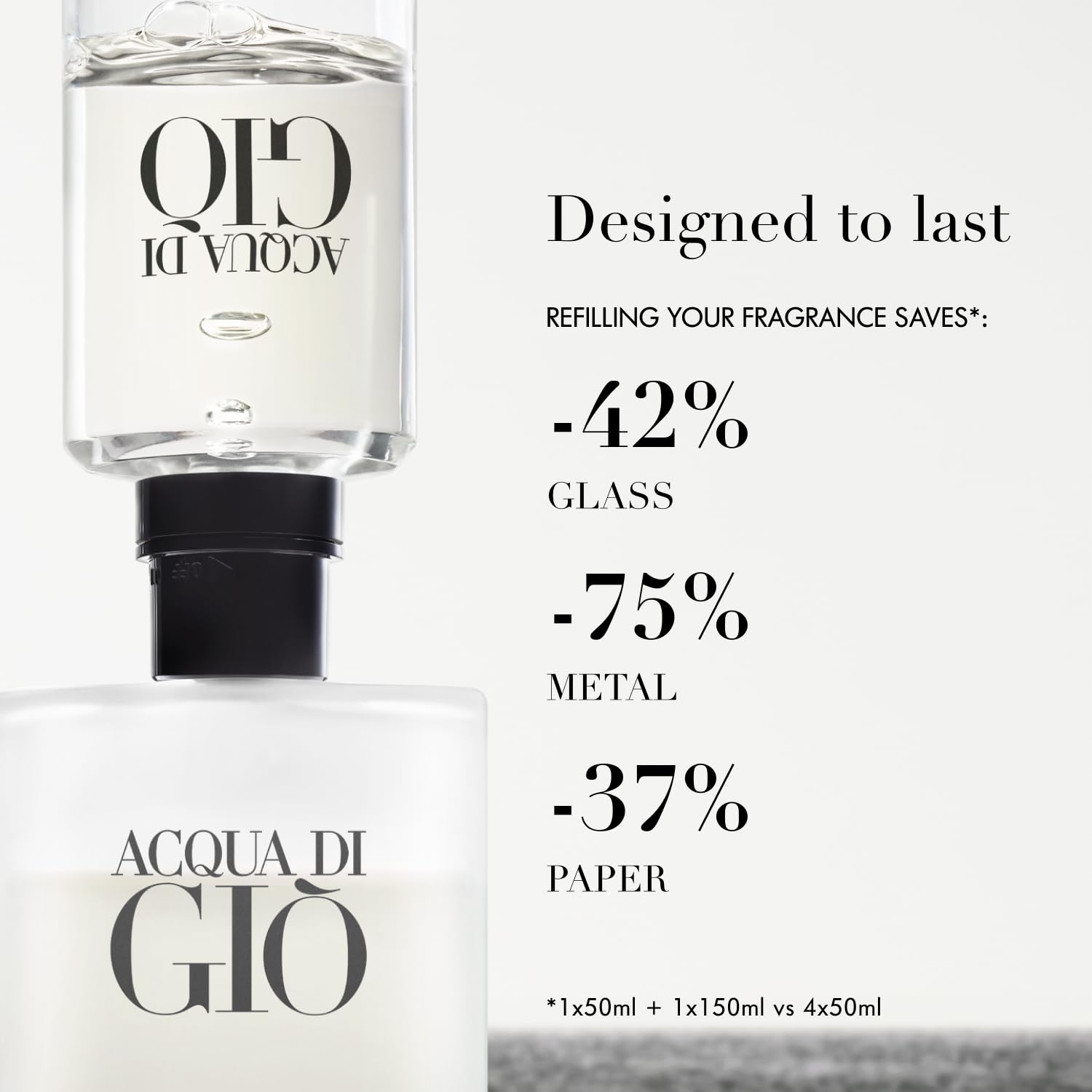 Presentación en caja de Armani Beauty para regalo elegante.
