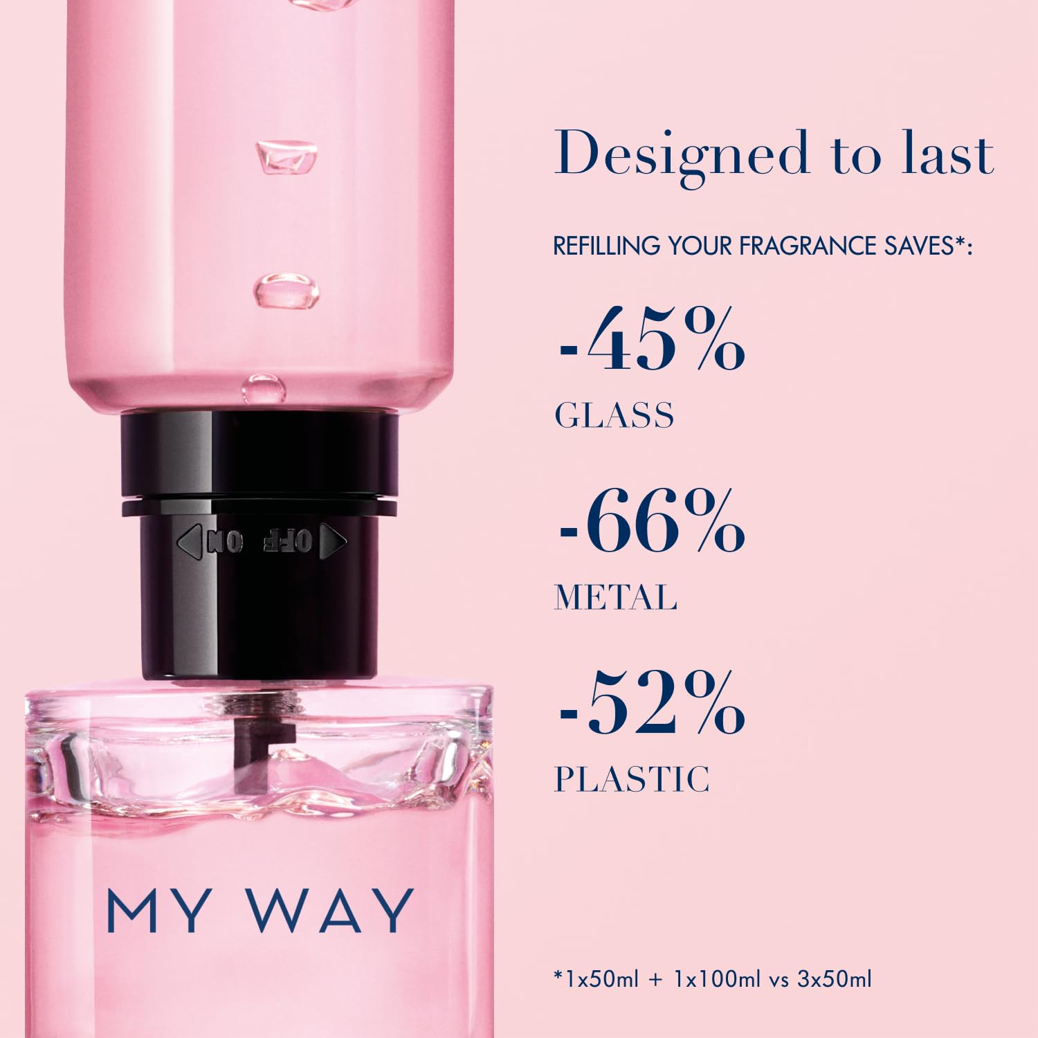 Armani Beauty My Way, detalle de frasco, diseño elegante para regalar.