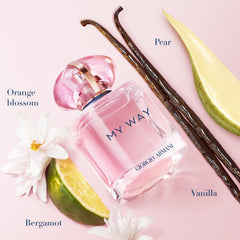 Armani Beauty My Way Nectar: empaque rosa que transmite feminidad y lujo.