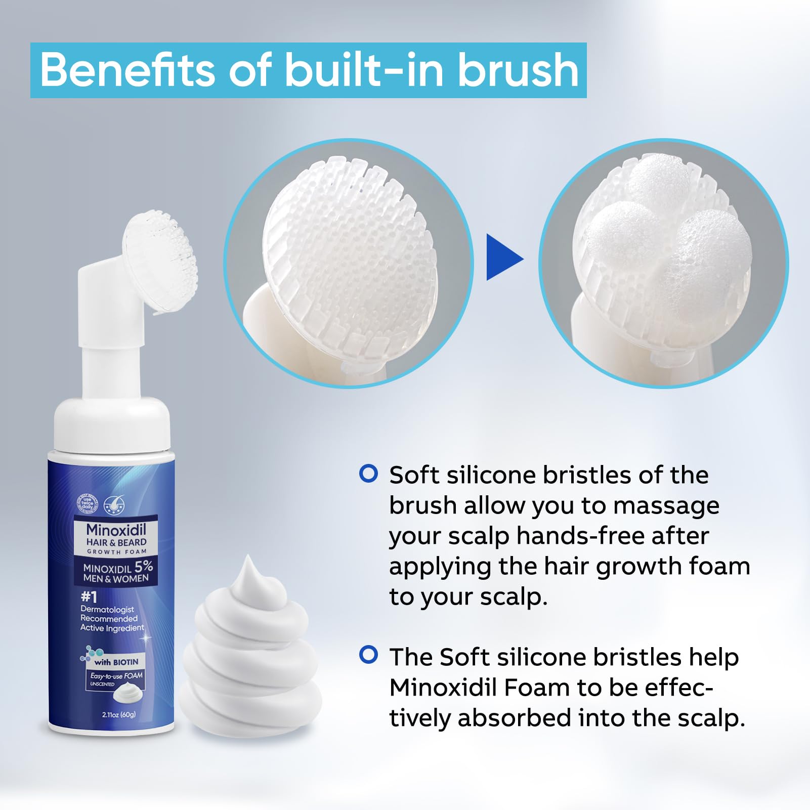 Espuma Artimore Minoxidil 5% para barba y cabello, uso práctico.