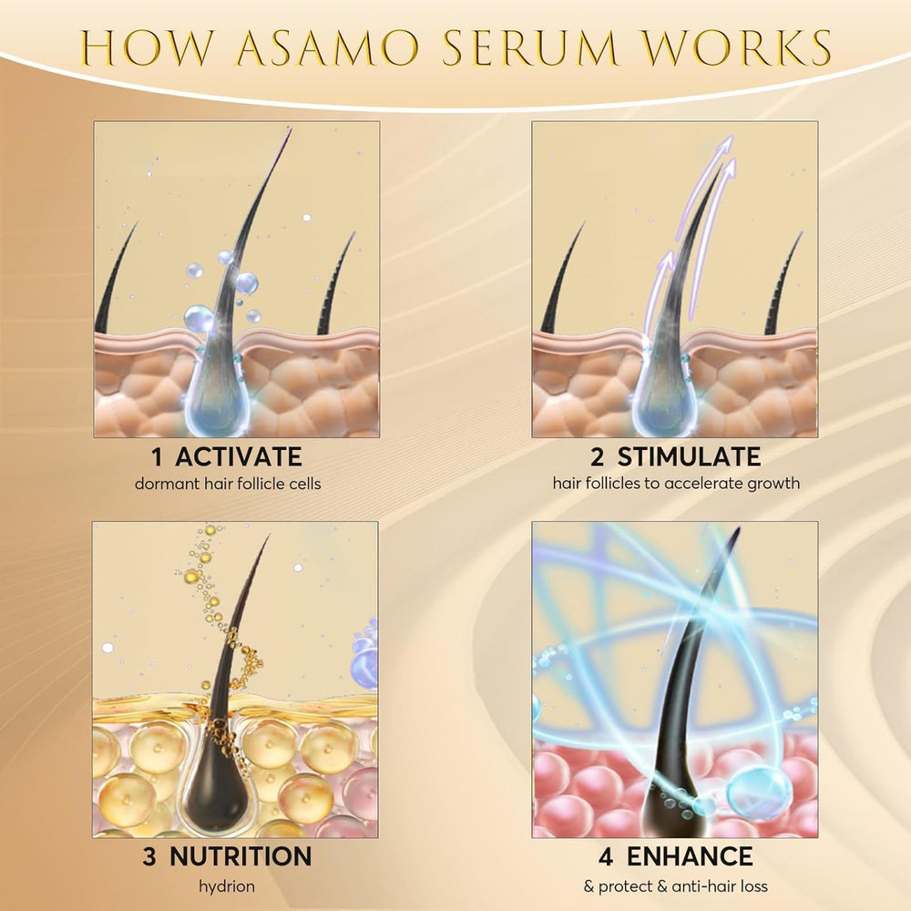 Envase dorado de ASAMO Serum, diseño lujoso que inspira cuidado personal.