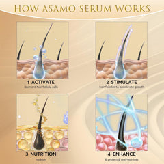 Envase dorado de ASAMO Serum, diseño lujoso que inspira cuidado personal.