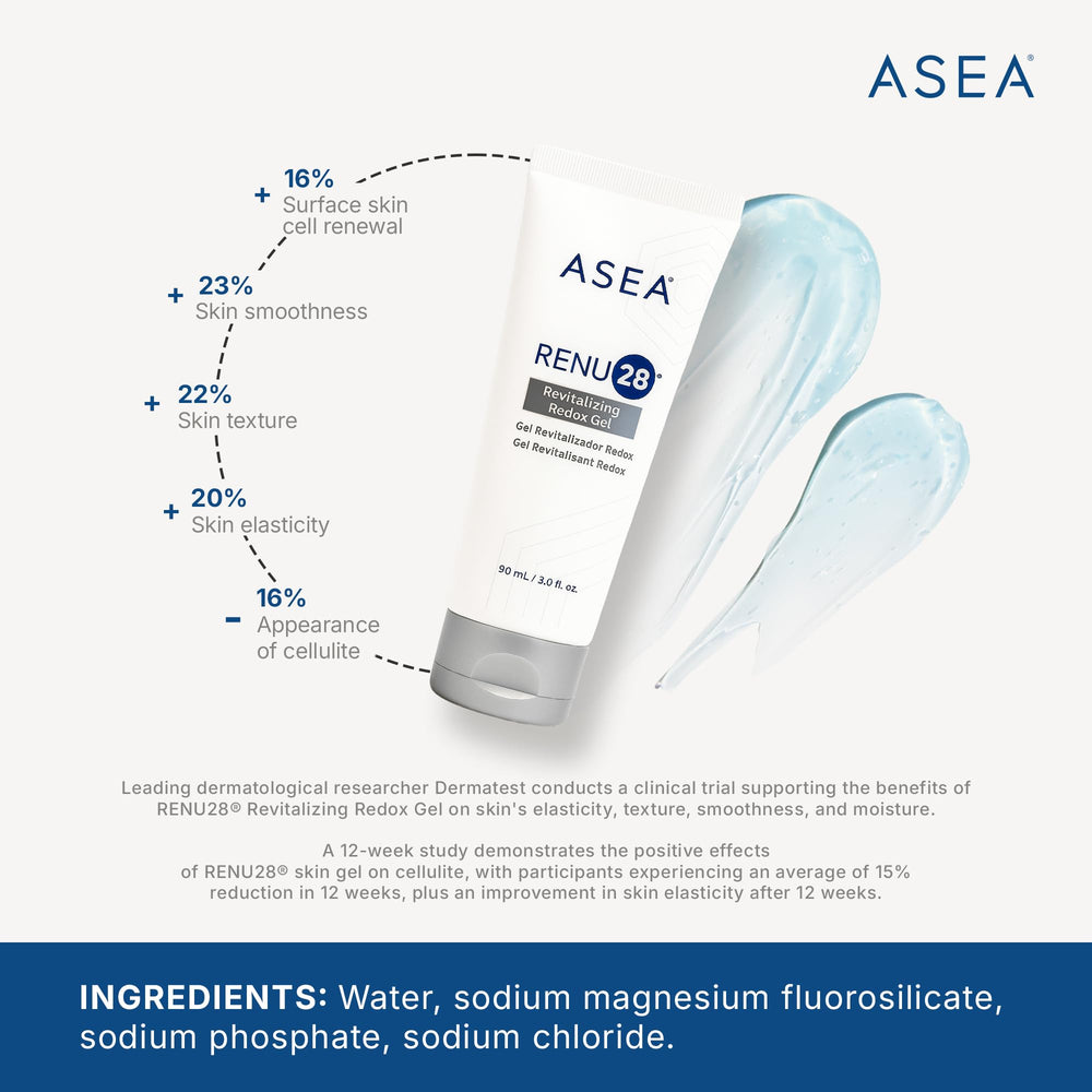 ASEA RENU28 Gel Redox, aplicación rostro: mejora la elasticidad.