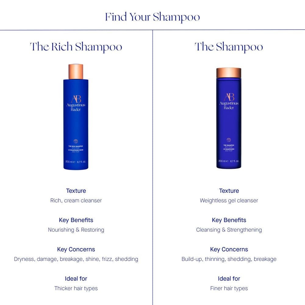 Augustinus Bader Champú crema rico; facilita aplicación suave y masaje relajante.