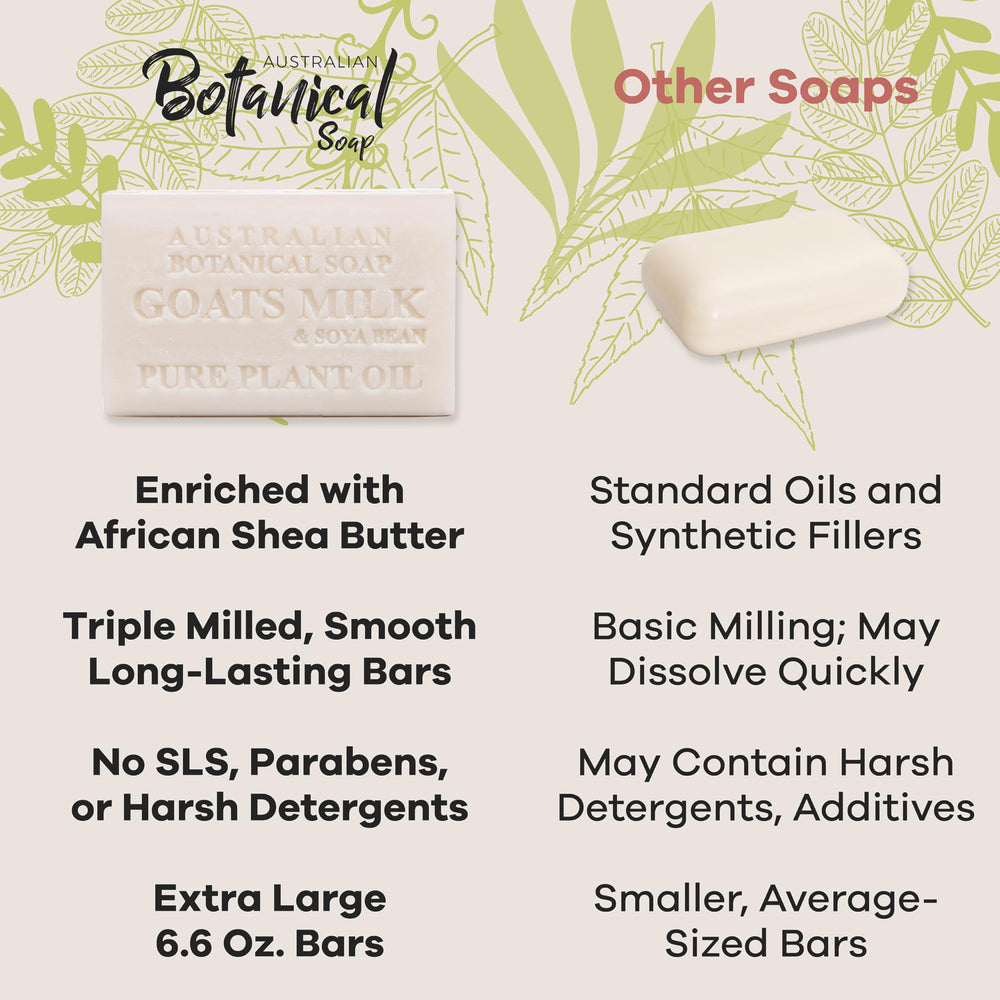 Australian Botanical Soap – Sel marin et minéraux océaniques, peau douce.