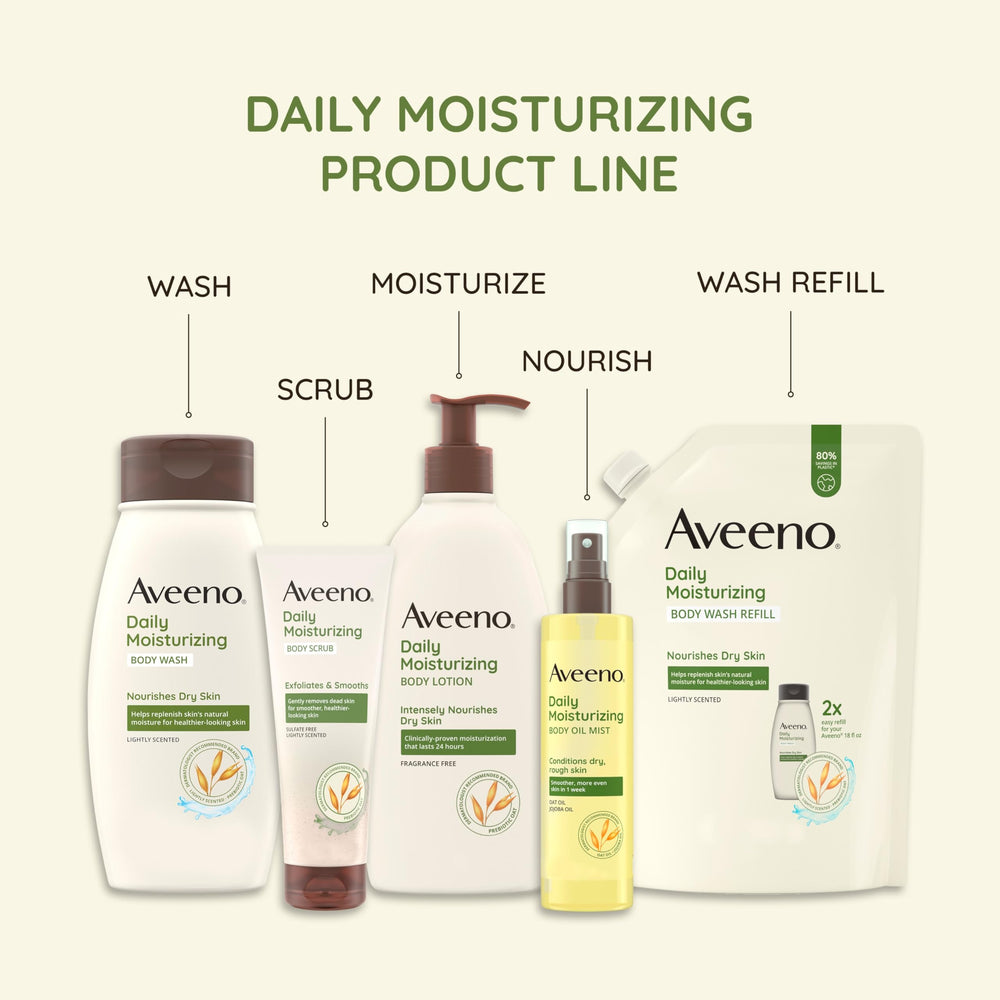 Aveeno tras la ducha: loción suave que se absorbe al instante.