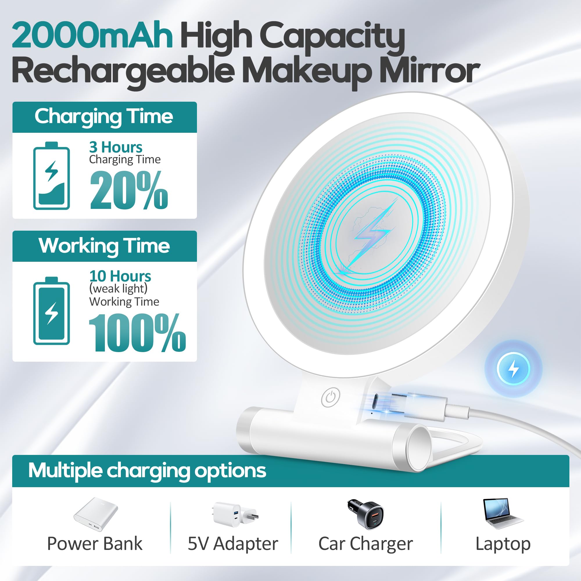 Brillo de tres colores de B Beauty Planet para diferentes entornos.