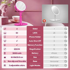B Beauty Planet tres modos de iluminación para tono de piel y maquillaje.