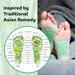 Bandoo Foot Pads, envase 30 unidades con bambú-vinagre-tourmalina para uso diario.