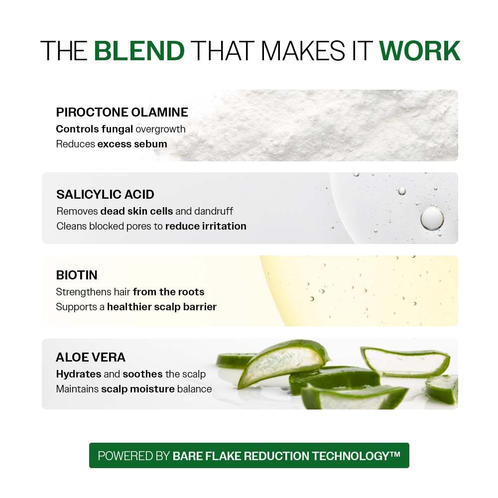 Biotin benefits highlighted in Bare Anatomy Expert anti-dandruff shampoo.
