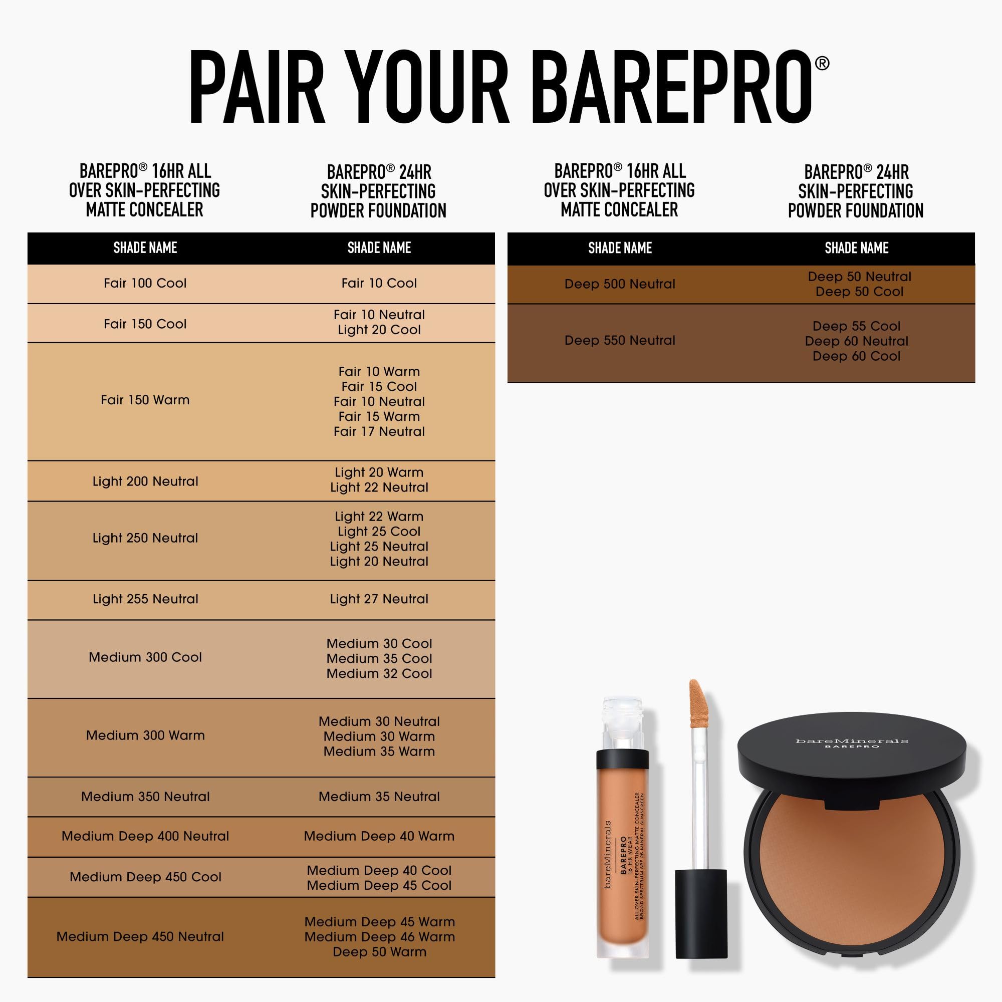 Barepro 24HR: formule vegan et non testée sur les animaux sans parfum