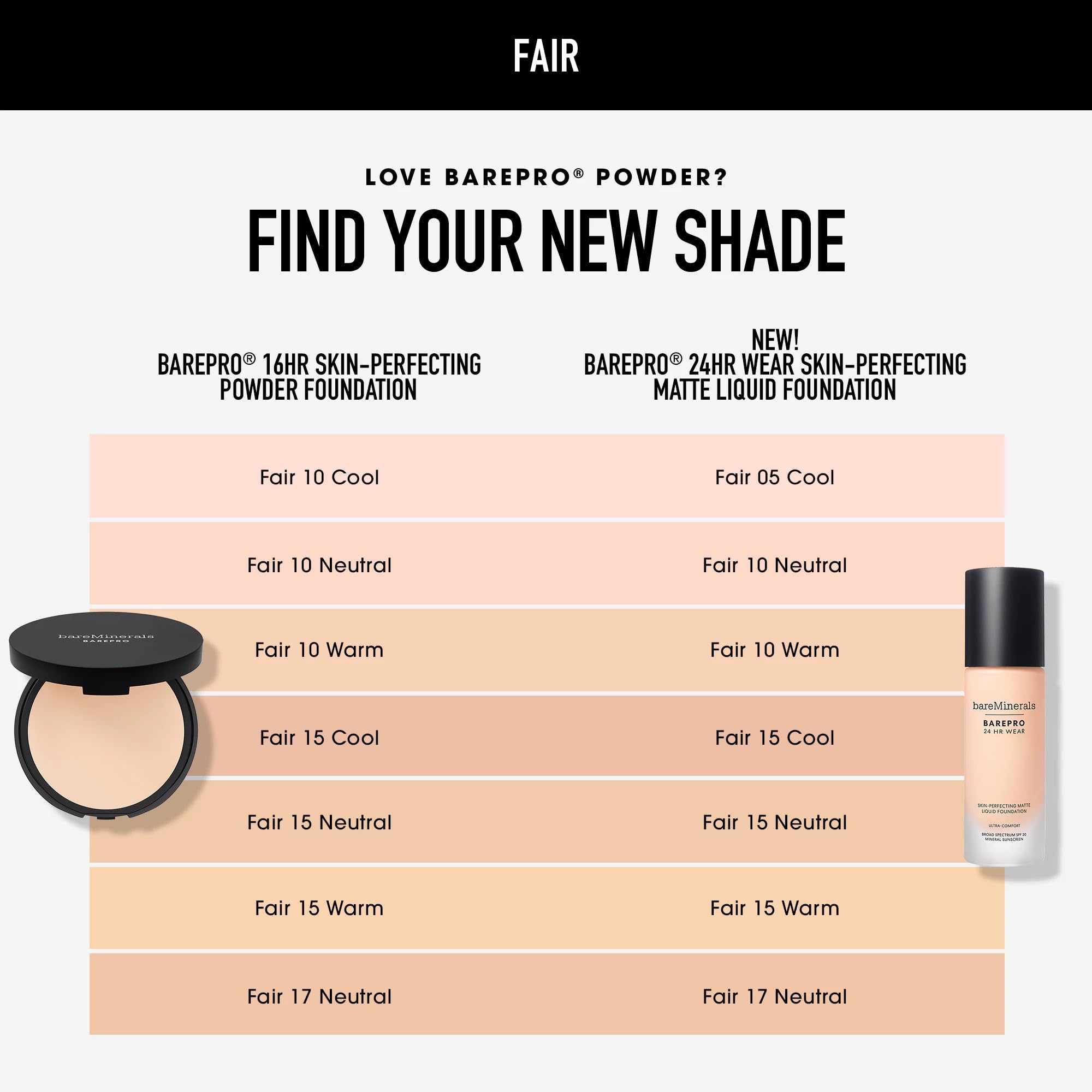 Bareminerals Barepro 24HR: resistente al sudor y a la humedad.