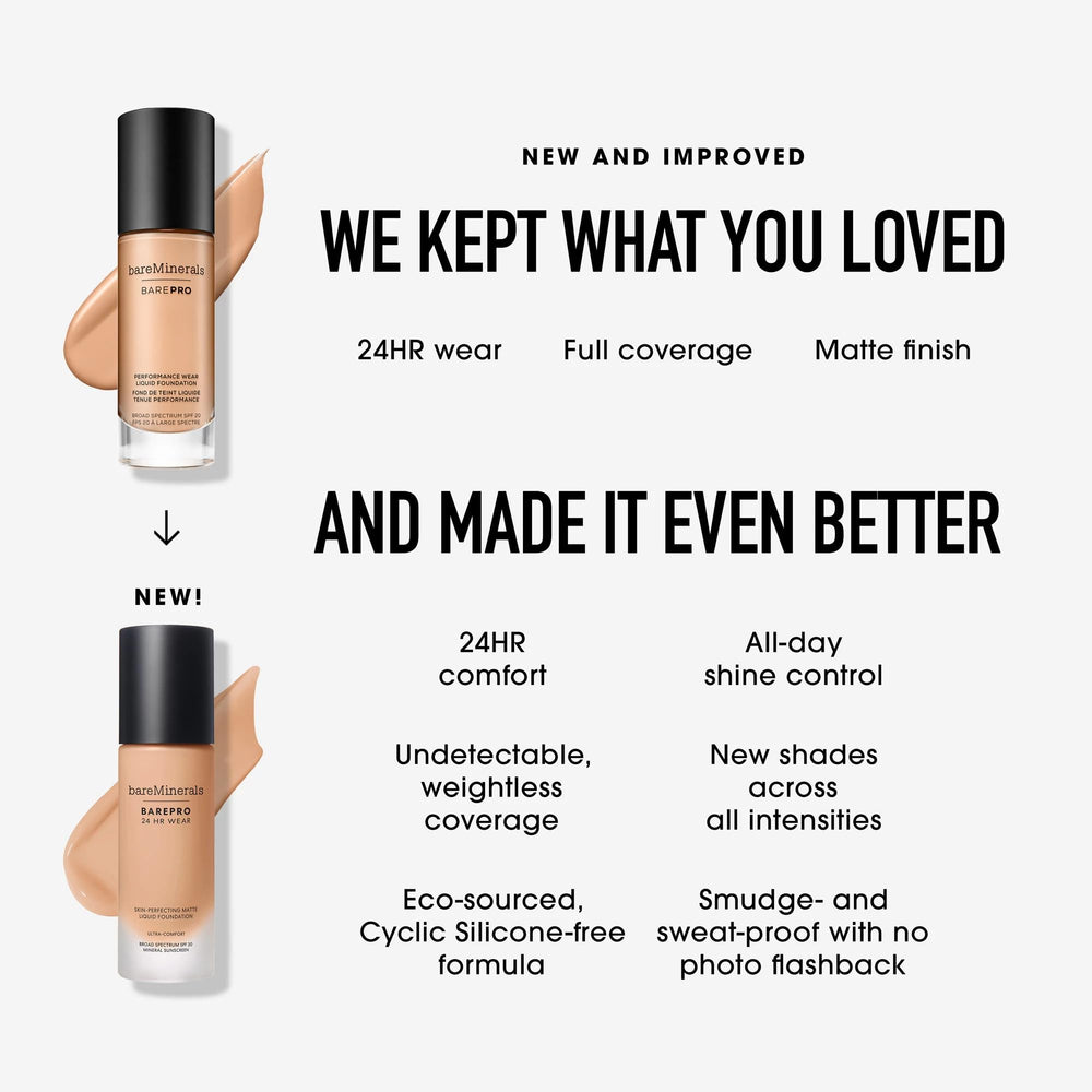 Bareminerals Barepro 24HR: sin transferencia para uso diario.