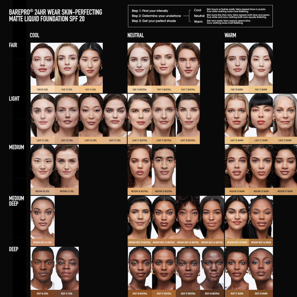 bareminerals barepro aplicación con brocha para cobertura uniforme
