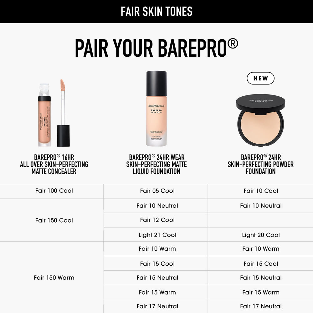BareMinerals BarePro esponja incluida para aplicación precisa