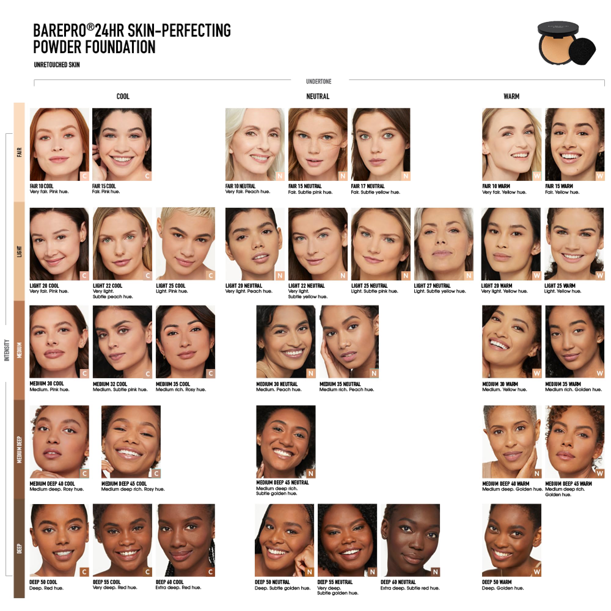 Bareminerals Barepro résistance-transpiration-humidite: reste intact sous chaleur.