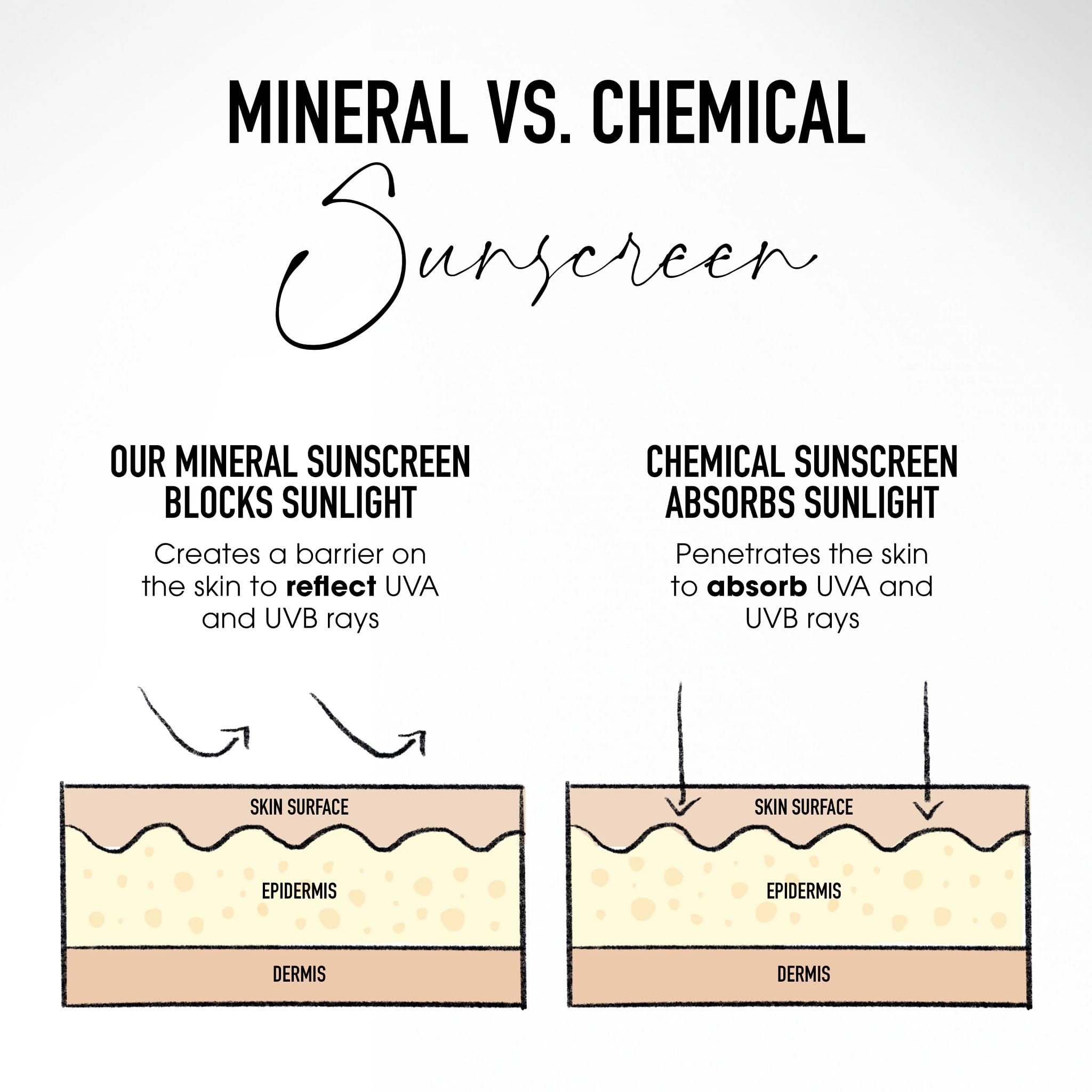 Ingredientes naturales del 95% en Complexion Rescue Opal01